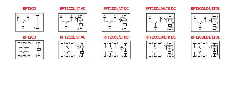 RFT Interface Relay Wiring Digram