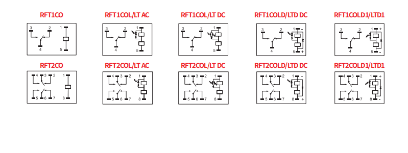 RFT Interface Relay Wiring Digram