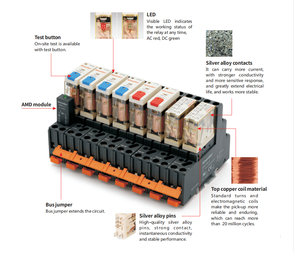 RFT Interface Relay