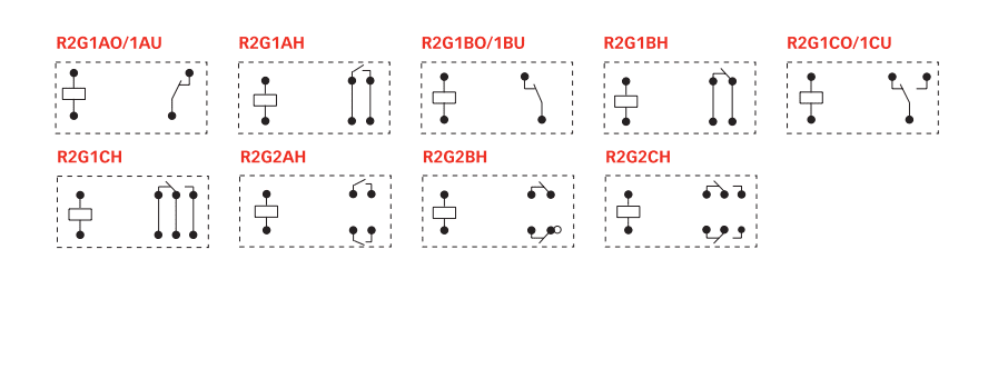 RG2 WIRING DIAGRAMS