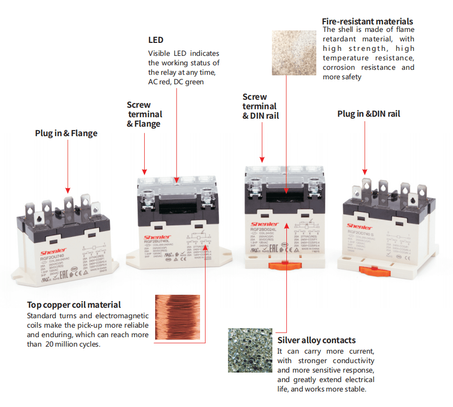 RGF Power Relay