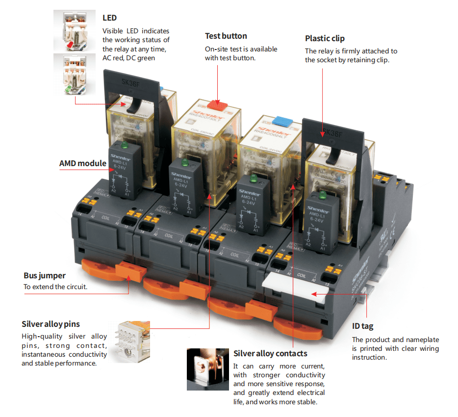 RKE Miniature General Purpose Relay