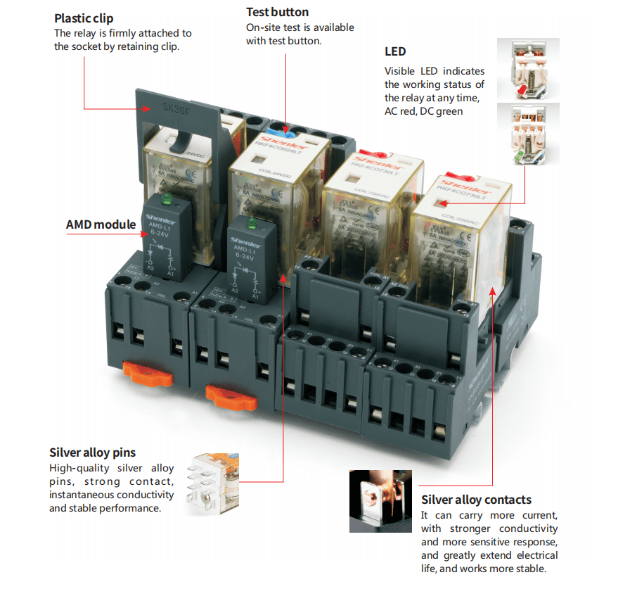 RKF Miniature General Purpose Relay