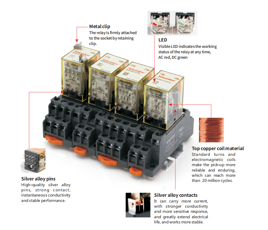 RKM Miniature General Purpose Relay