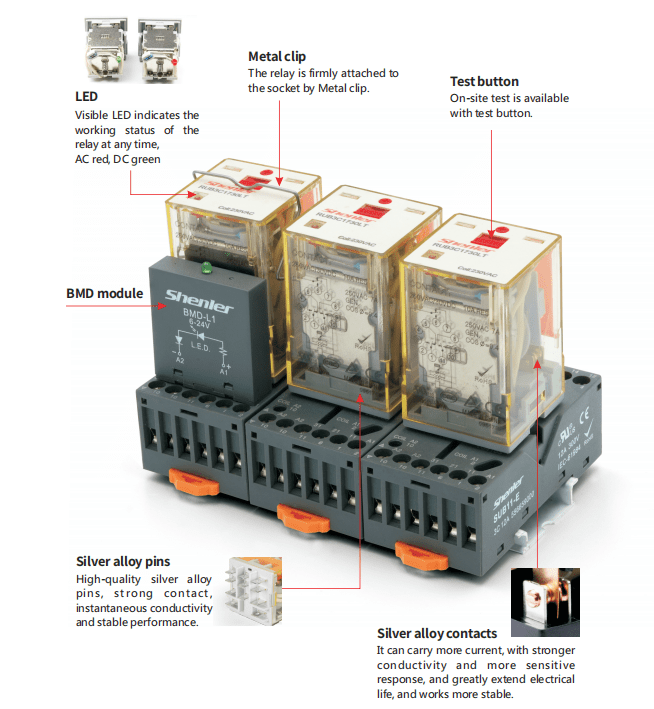 RUB General Purpose Relay