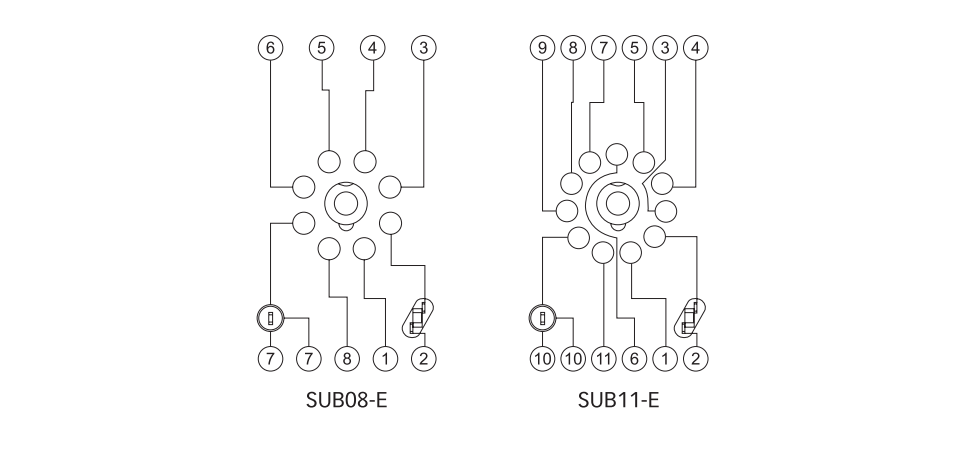 RUB08-E & SUB11-E RUB Socket Connection Diagrams