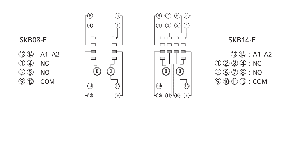 SKB08-E & SKB14-E SOCKET CONNECTION DIAGRAM