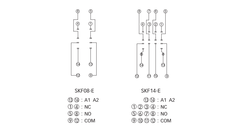 SKF08-E & SKF14-E SOCKET CONNECTION DIAGRAM