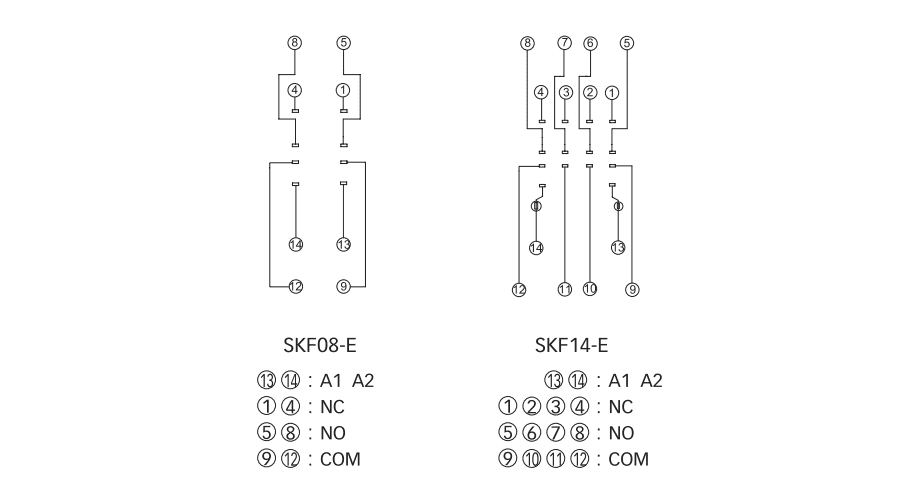 SKF08-E & SKF14-E SOCKET CONNECTION DIAGRAM