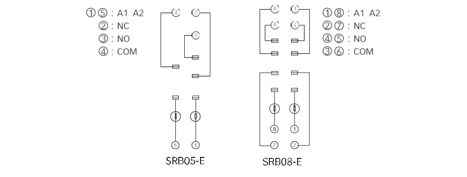 SRB05-E SRB08-E CONNECTION DIAGRAMS
