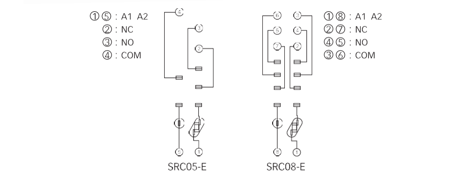 SRC05-E SRC08-E CONNECTION DIAGRAM