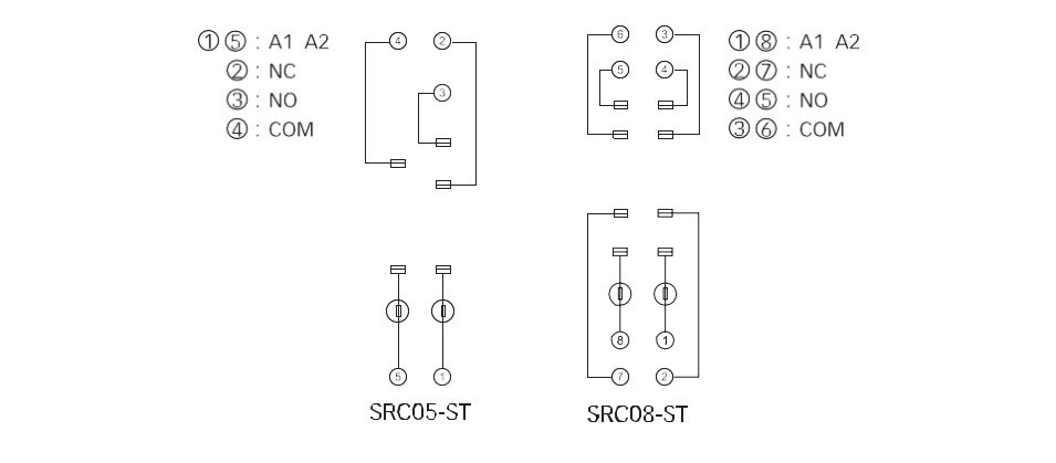 SRC05-ST SRC08-ST CONNECTION DIAGRAMS