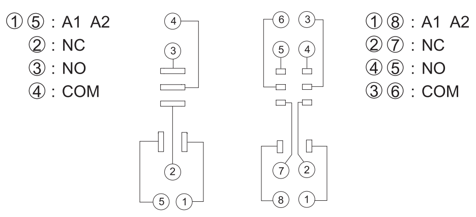 SRU05-E Connection Diagrams