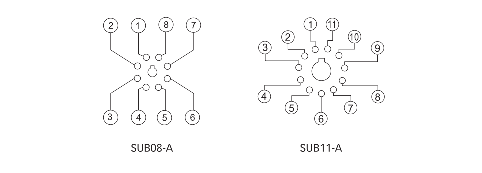 SUB08-A & SUB11-A RUB Socket Connection Diagrams