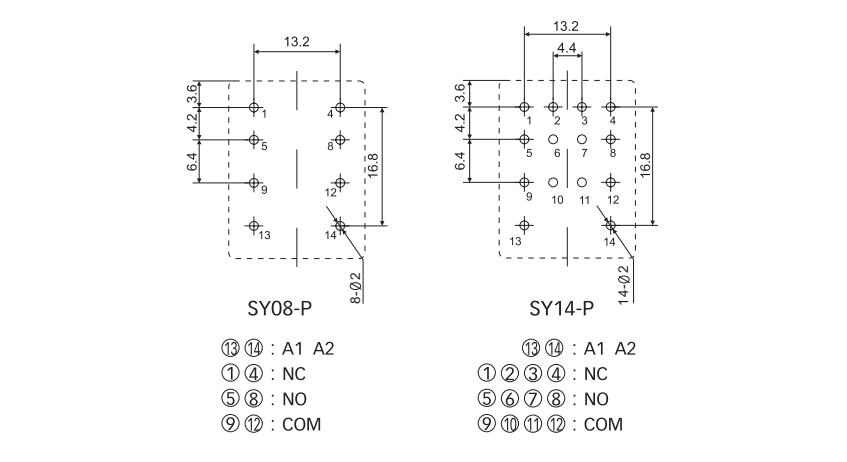 SY08-P & SY14-P RKE Socket Connection Diagram