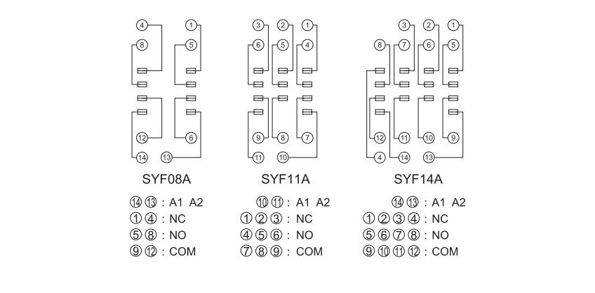 SYF08A & SYF11A & SYF14A RKM Socket Connection Diagrams