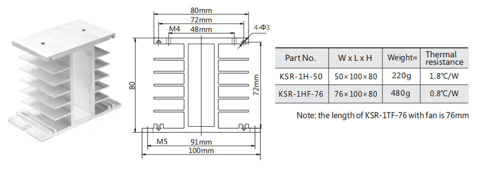 KSR-1H-50