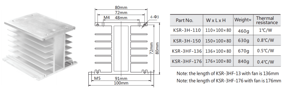 KSR-3H-110