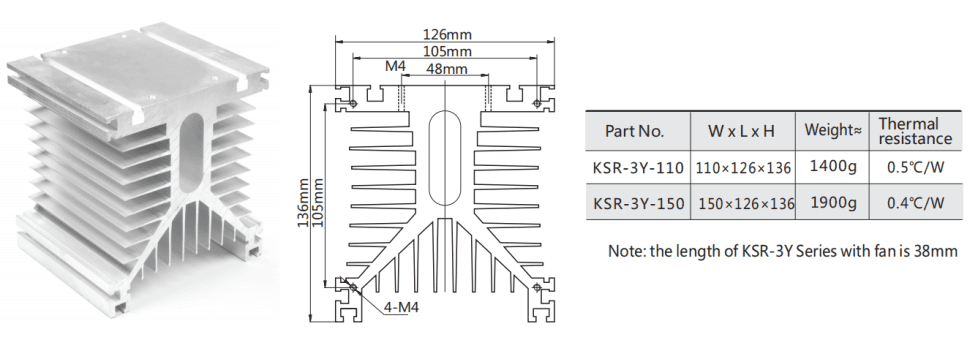 KSR-3Y-110