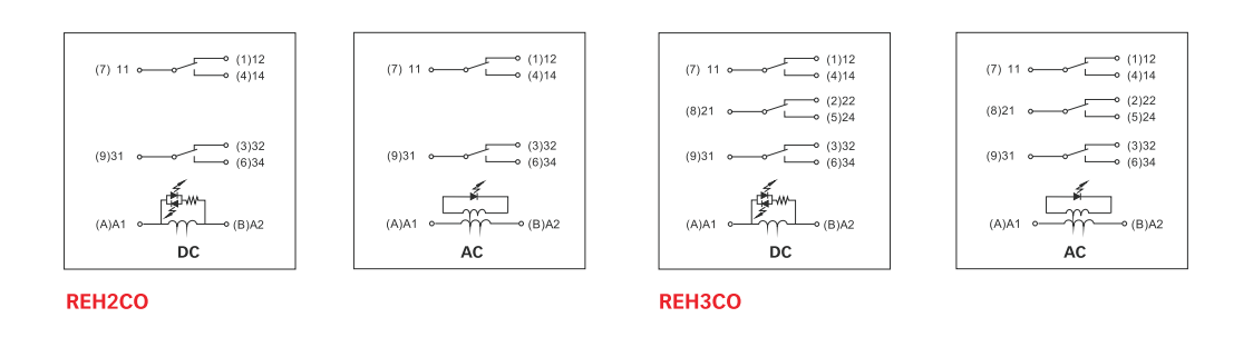 REH Power Relay Wiring Diagrams