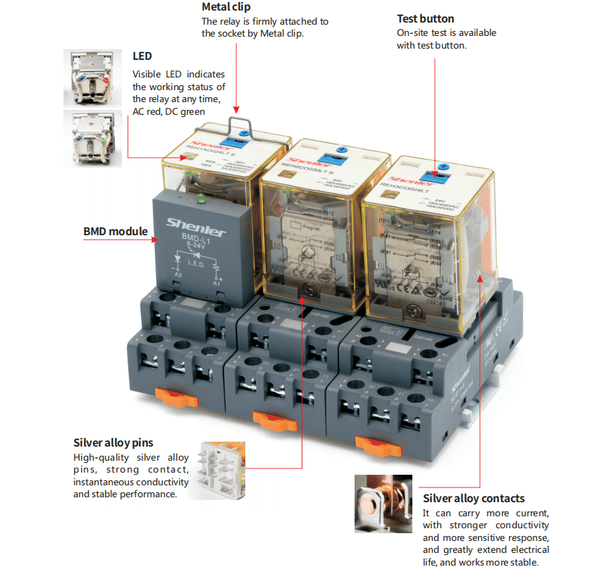 REH Power Relay