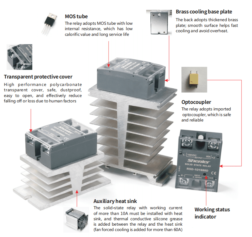 RSD-1D Series DC Solid state relay