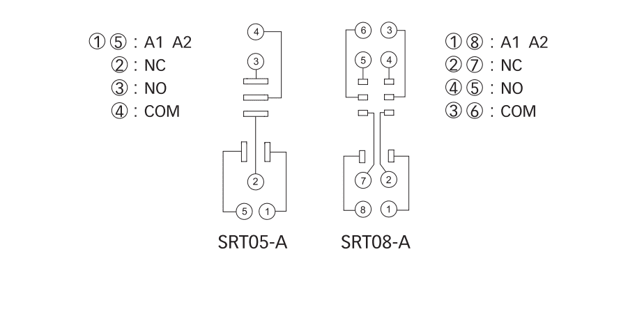 SRT05 08-A W