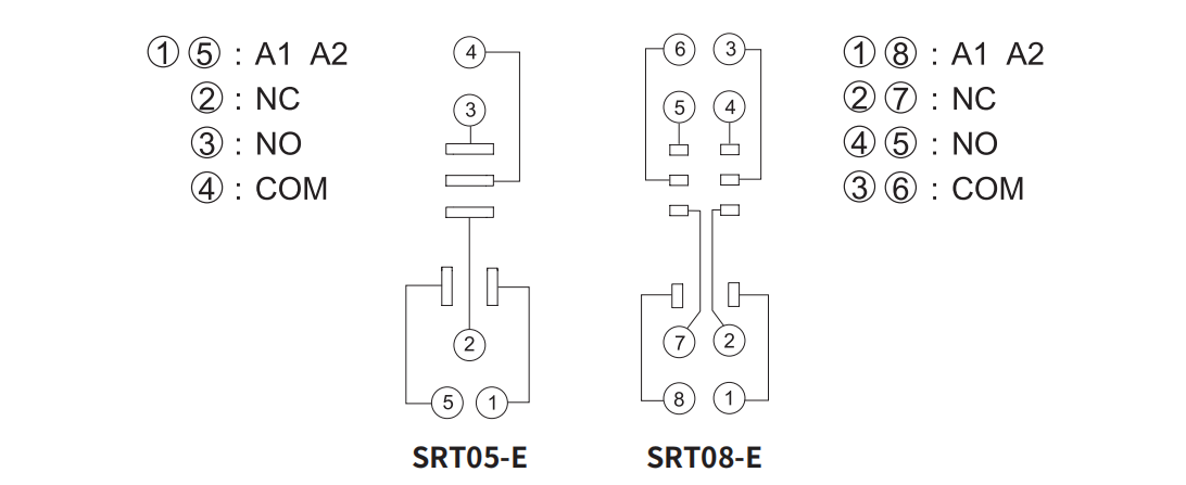 SRT05 08-E Socket C D