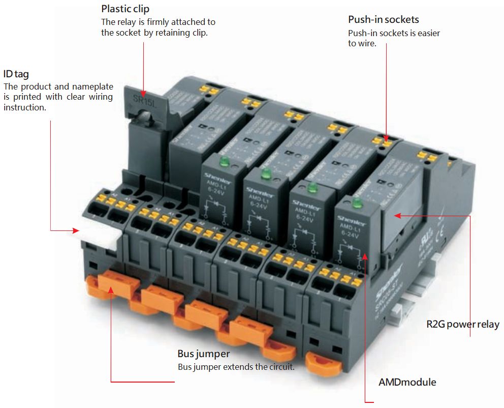 How to choose the right relay sockets for your application