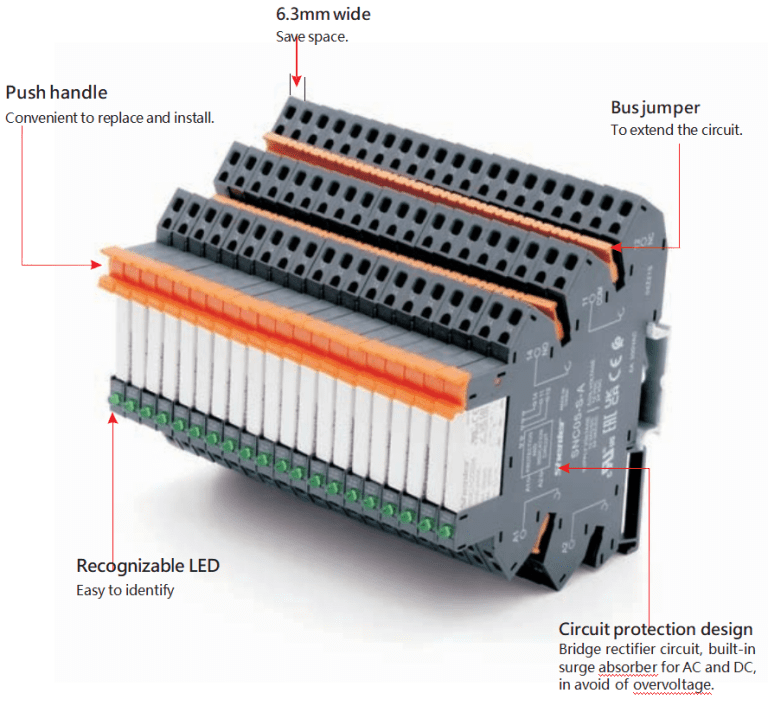 How To Choose The Right Relay Sockets For Your Application? Shenler Relay