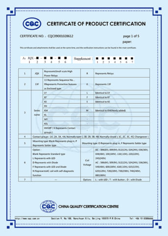 CQC vcertifications 02