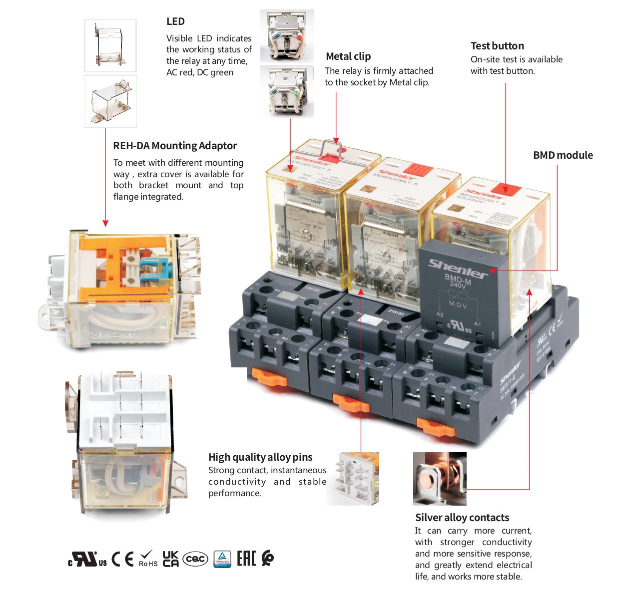 REH Power Relay